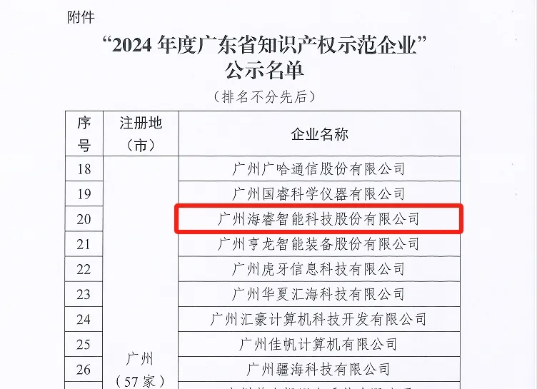 海?？萍纪ㄟ^廣東省知識產(chǎn)權(quán)示范企業(yè)認定2.jpg